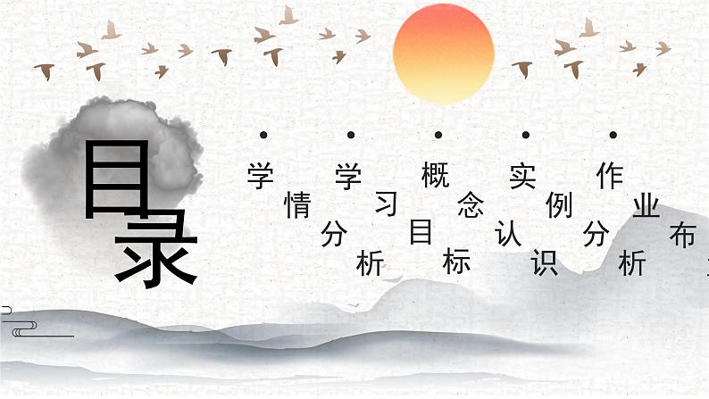 专题02 作文审题立意 课件-2025年中考语文复习作文写作难点专攻（全国通用）第2页