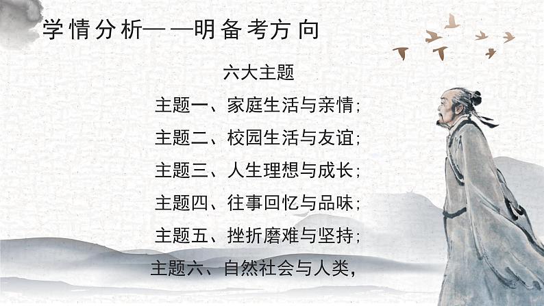 专题02 作文审题立意 课件-2025年中考语文复习作文写作难点专攻（全国通用）第4页