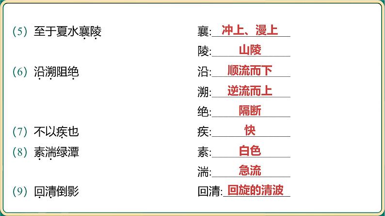 2025年中考语文古诗文专项复习：《八年级上册教材篇文言文基础通关及词句篇迁移练》课件第3页