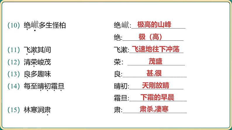 2025年中考语文古诗文专项复习：《八年级上册教材篇文言文基础通关及词句篇迁移练》课件第4页