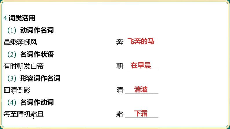2025年中考语文古诗文专项复习：《八年级上册教材篇文言文基础通关及词句篇迁移练》课件第7页