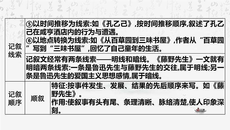 2025年中考语文专题复习：文学性文本阅读 课件第4页