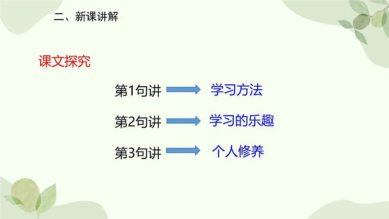 统编版（2024）语文七年级上册 12 《论语》十二章课件第6页
