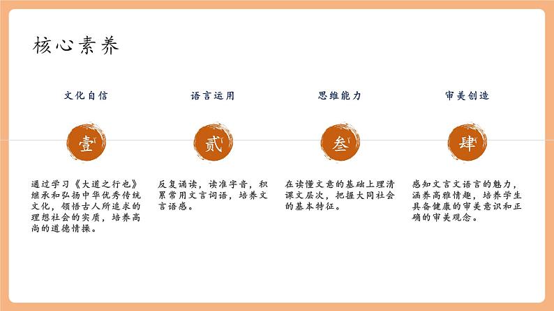 【新课标】第22课《礼记》二则 大道之行也 课件第4页