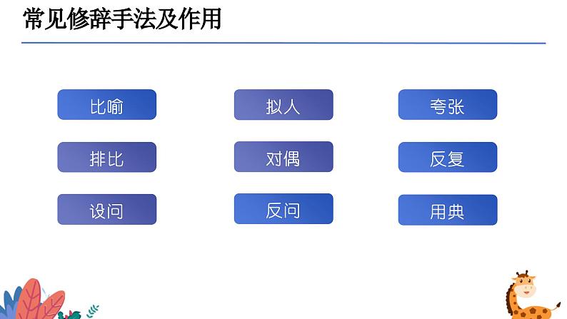 常见修辞手法及作用（课件）-备战2025年中考语文一轮复习记叙文阅读技法突破第6页