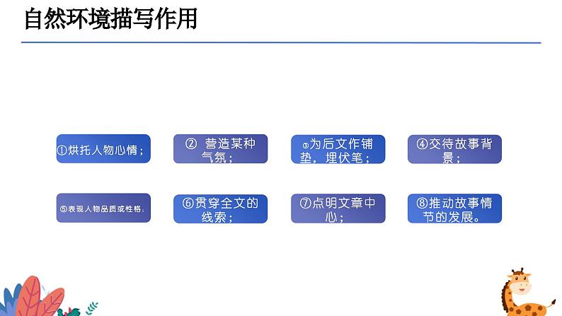 环境描写及作用（课件）-备战2025年中考语文一轮复习记叙文阅读技法突破第8页