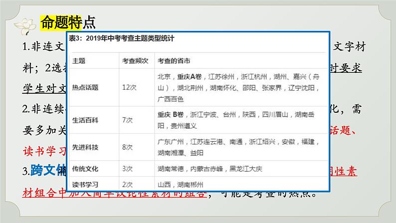 非连文本阅读答题技巧之主观题--中考语文一轮复习课件第8页
