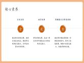 【新課標核心素養(yǎng)】部編版語文八年級下冊第四單元 任務三 舉辦演講比賽 課件+同步教案