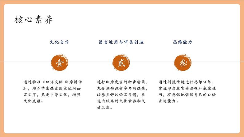 【新课标】人教统编版语文八下 第五单元 口语交际 即席讲话 课件第3页