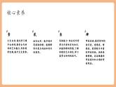 【新课标核心素养】部编版语文八年级下册第六单元 课外古诗词诵读 卜算子 黄州定慧院寓居作 课件+同步教案+音频