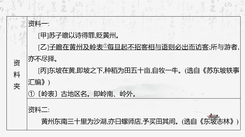 2025年中考语文专题复习：古诗文阅读 课件第6页