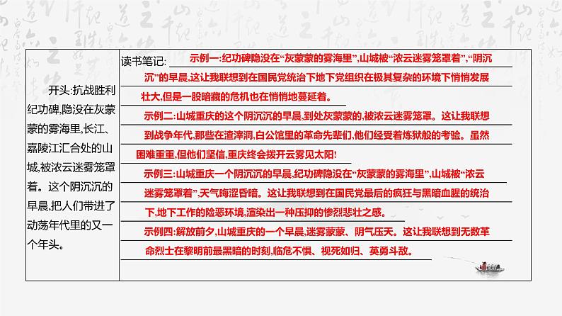 2025年中考语文专题复习：整本书阅读 课件第7页