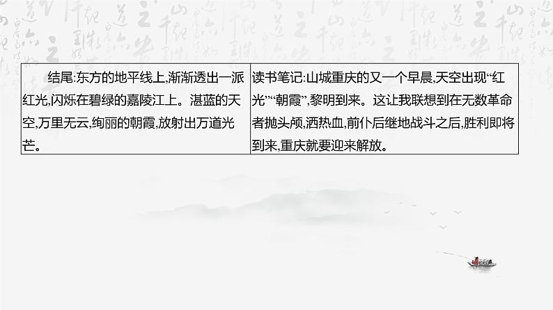 2025年中考语文专题复习：整本书阅读 课件第8页