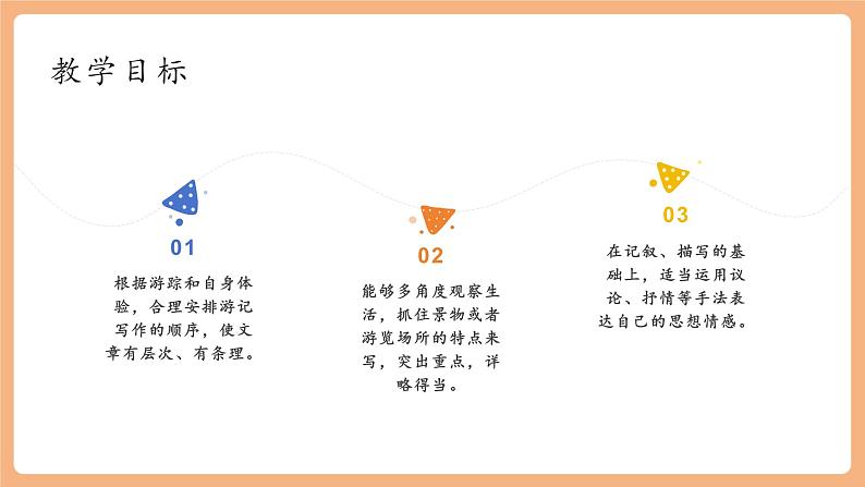 【新课标】人教统编版语文八下 第五单元 写作 学写游记 课件第6页