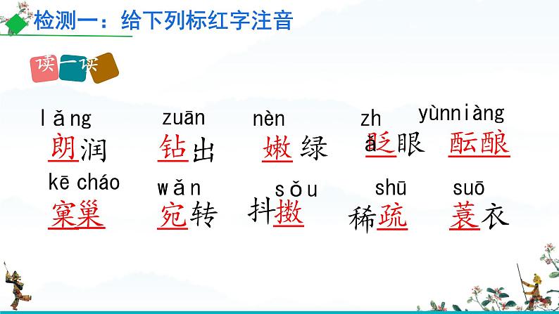 初中语文人教部编版七年级上册（2024）1 春 课件第4页