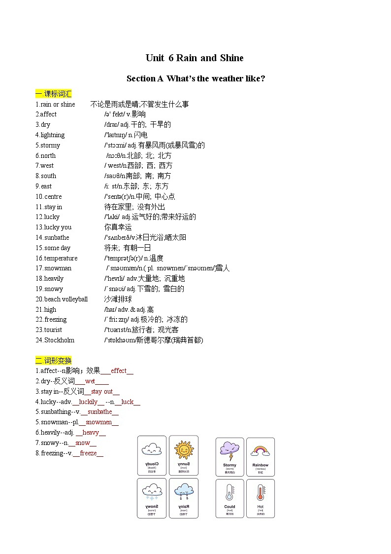 人教版(2024) 初中英语 七年级下册Unit 6-section A重点知识+语法+习题练习 (教师版)第1页