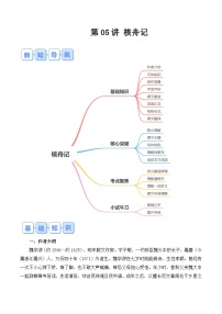 【预习新知】人教版  初中语文 八年级上册 寒假预习（新学期） 专题知识讲义  第 05讲 《核舟记》（原卷版+解析版）