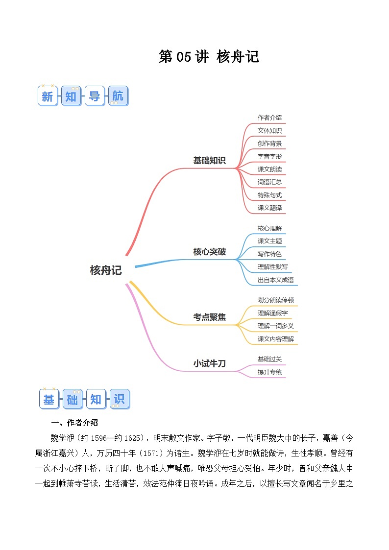【预习新知】人教版 初中语文 八年级下册 专题知识讲义 第05讲《核舟记》（原卷版）第1页