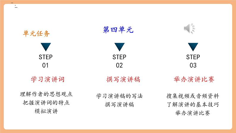第四单元任务一《学习演讲稿》课件（共37张PPT）第2页