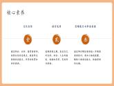 【新课标核心素养】部编版语文八年级下册第四单元 任务一 学习演讲稿 课件+同步教案