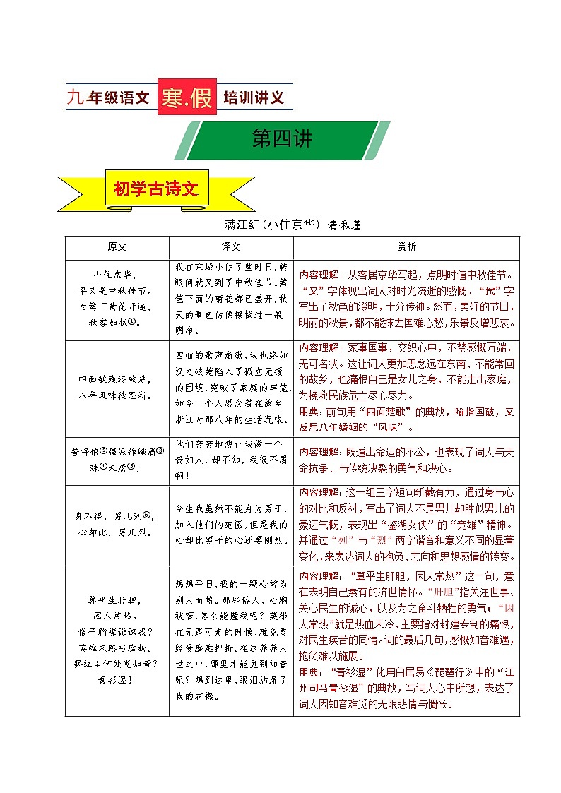 第04讲 九下语文新知+综合训练题+现代文阅读+文言古诗练（解析版）第1页