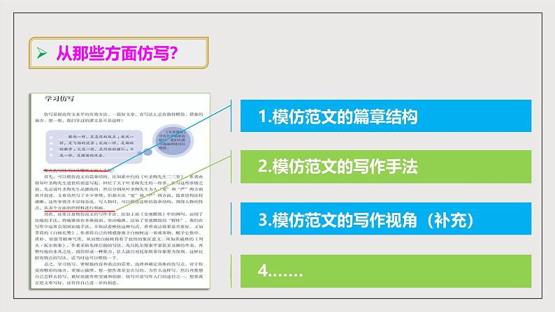人教部编版语文八年级下册第一单元 写作《学习仿写》课件第6页