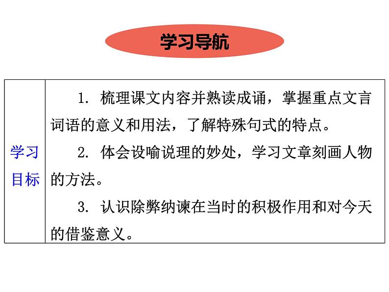 初中语文人教统编版九年级下册第六单元第二十一课《邹忌讽齐王纳谏》课件第2页