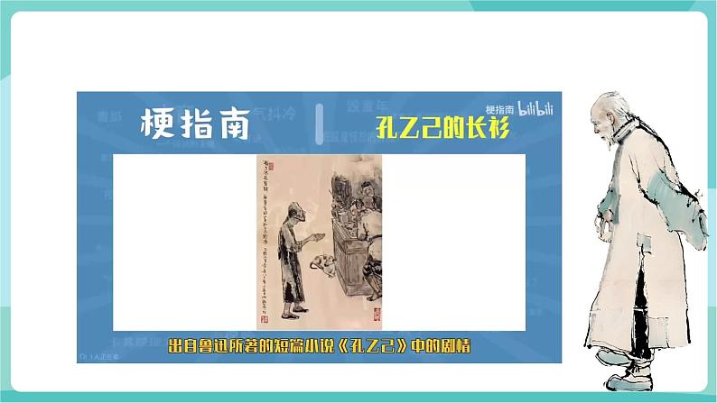 第5课  孔乙己（教学课件）第4页