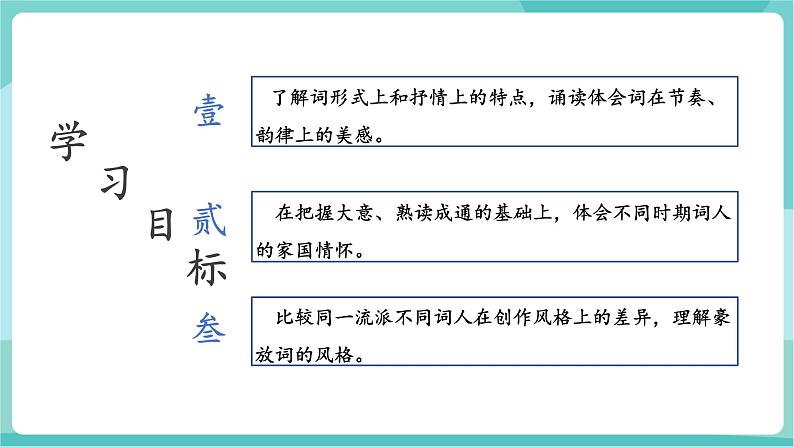 第12课  《词四首》整合教学（教学课件》第2页