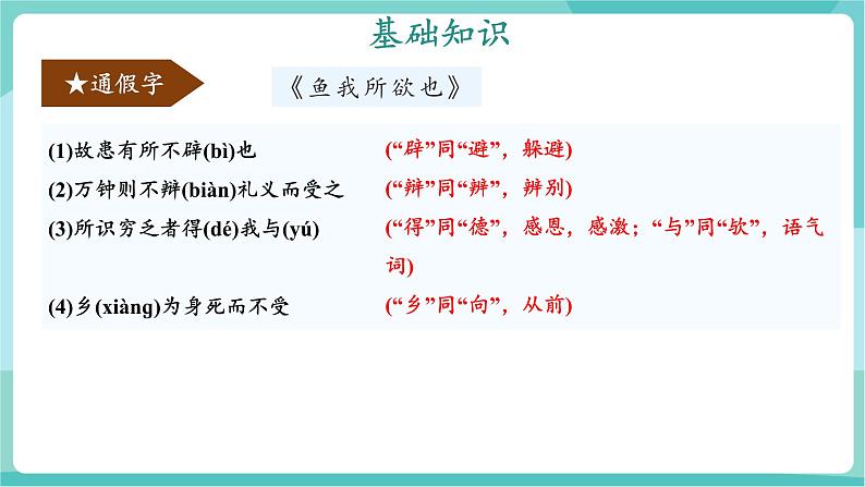 第三单元（单元复习课件）第6页