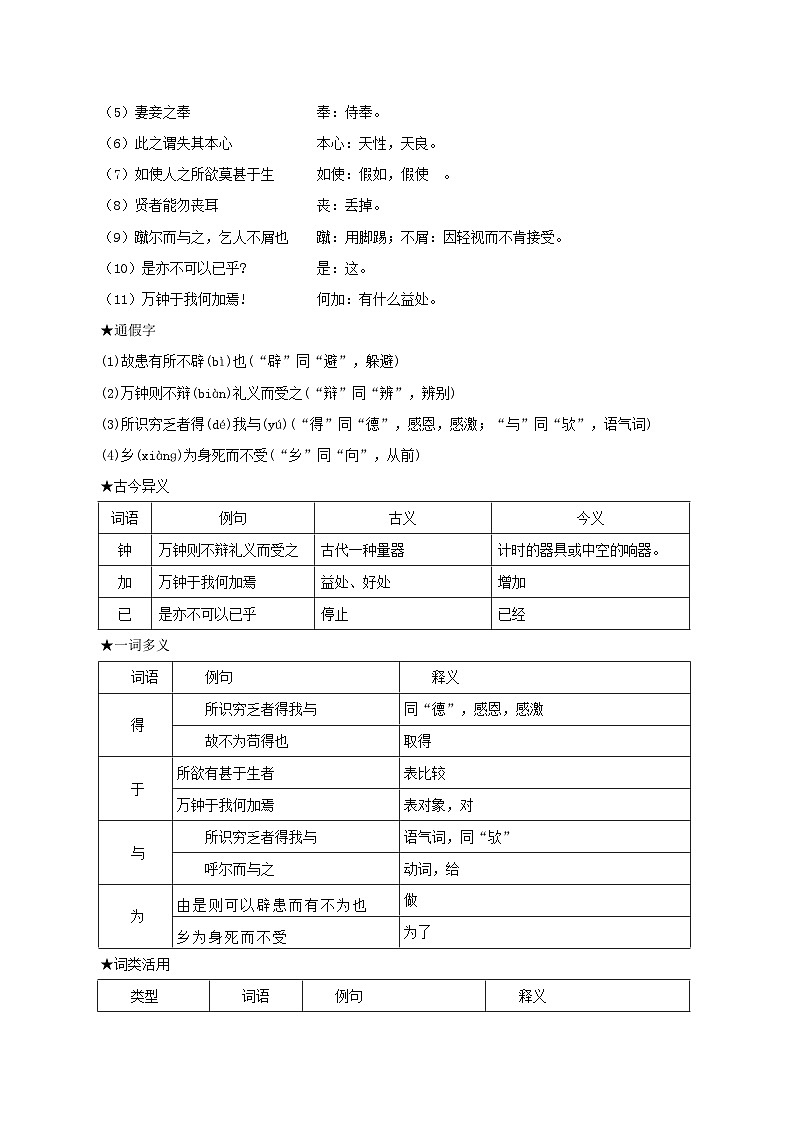 第三单元（单元知识清单）第2页