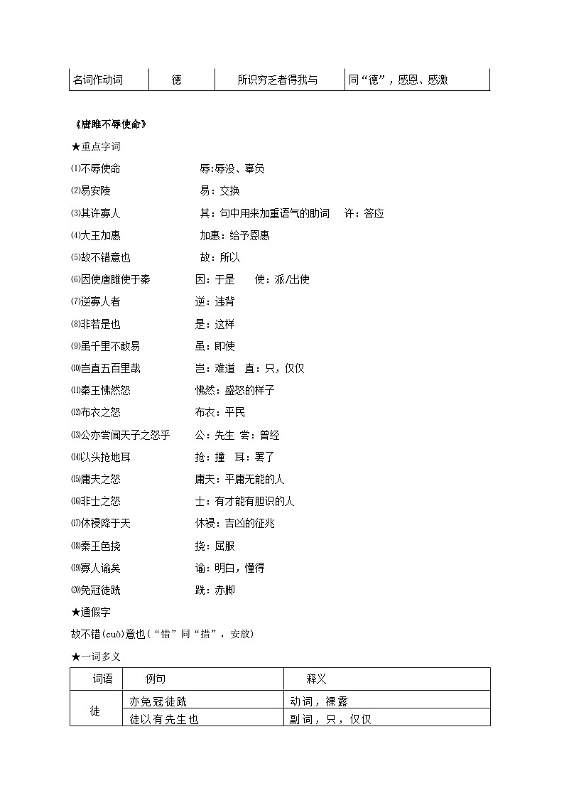 第三单元（单元知识清单）第3页