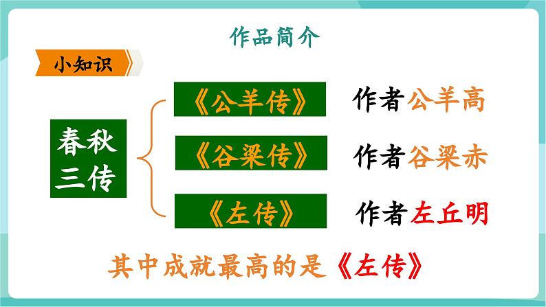 第20课 探以弱胜强原因 汲古代战争智慧——曹刿论战（教学课件）第7页