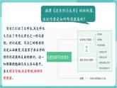 【2025年春】部编版语文九年级下册第三单元 写作：布局谋篇（教学课件+教学设计）