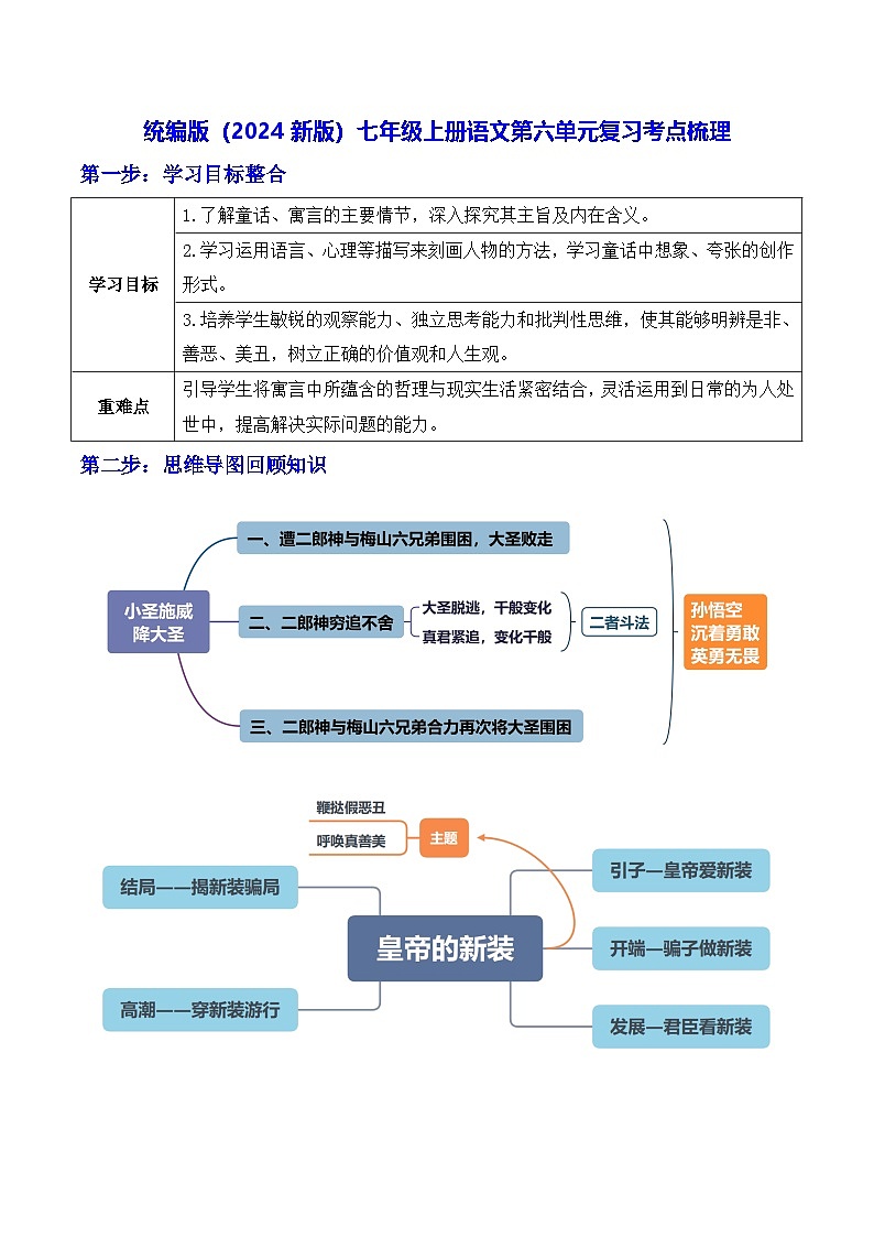统编版（2024新版）七年级上册语文第六单元复习考点梳理（含练习题及答案）第1页