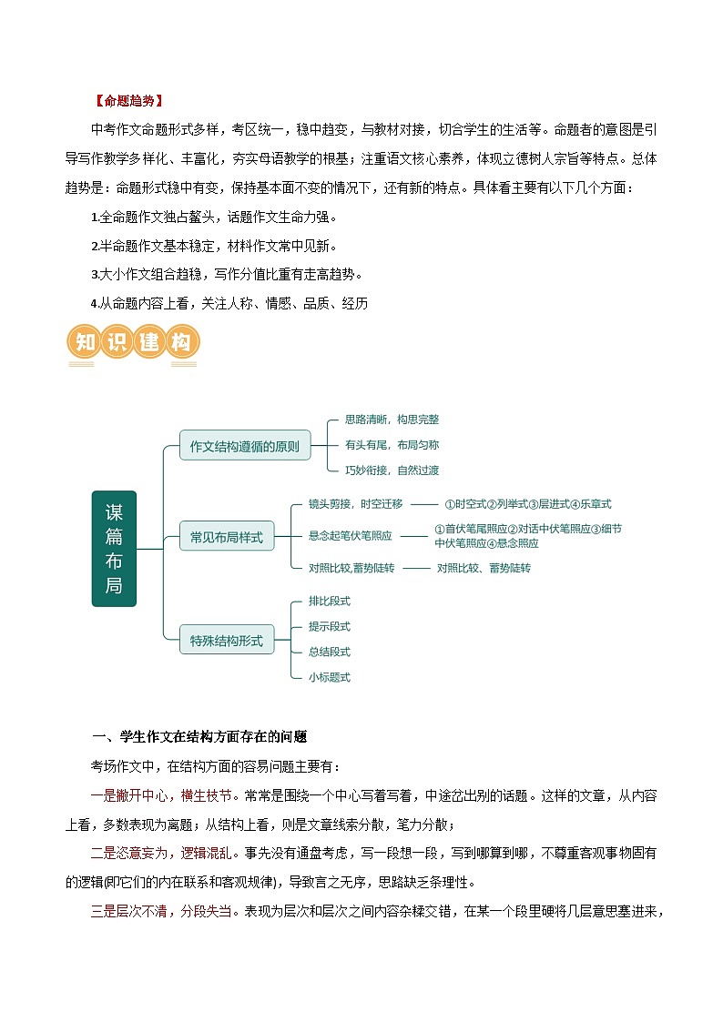 第43讲 谋篇和布局（讲义）-2024年中考语文一轮复习讲练测（全国通用） （原卷版）第3页