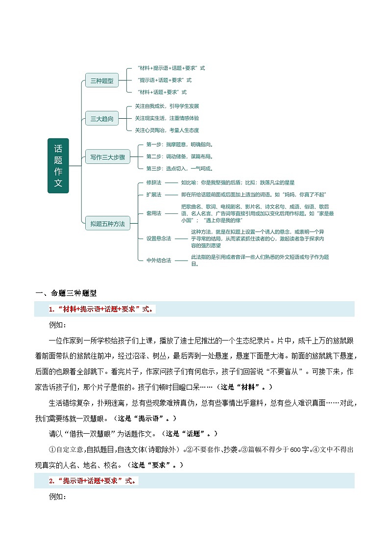 第44讲 话题作文（讲义）-2024年中考语文一轮复习讲练测（全国通用） （原卷版）第3页