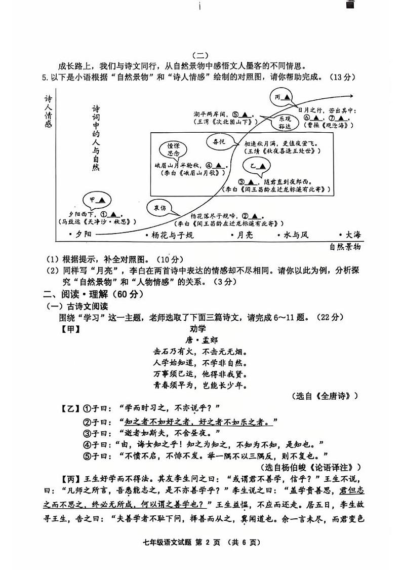江苏省连云港市赣榆区2024-2025学年七年级上学期语文期中试题第2页