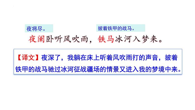 第六单元课外古诗词诵读《十一月四日风雨大作（其二）》《潼关》课件 2024—2025学年统编版语文七年级上册第7页