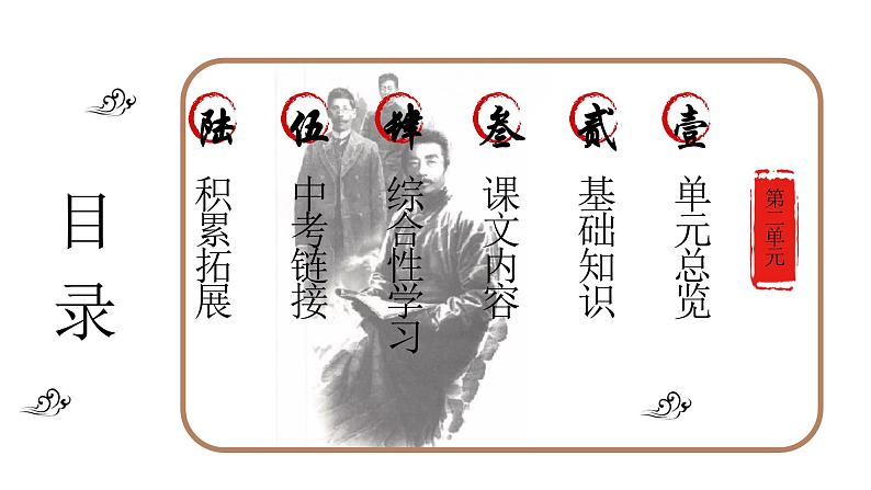 统编版语文八年级上册期末复习课件（第二单元）第2页