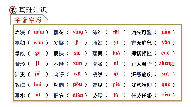 统编版语文八年级上册期末复习课件（第二单元）第4页