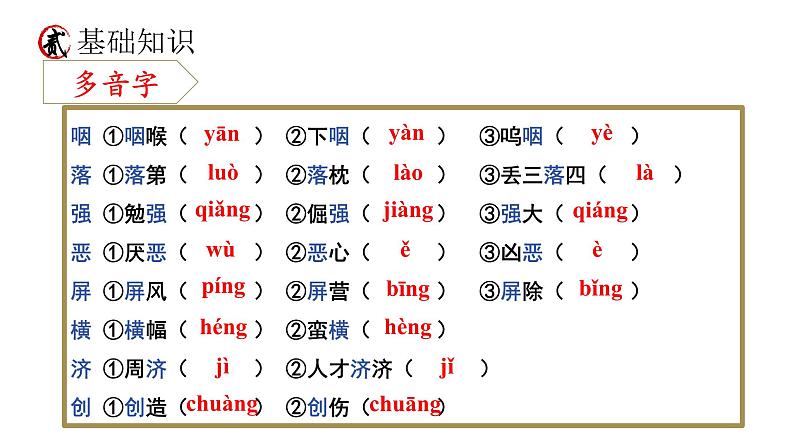统编版语文八年级上册期末复习课件（第二单元）第7页