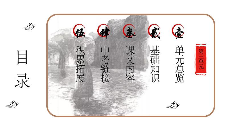 统编版语文八年级上册期末复习课件（第三单元）第2页