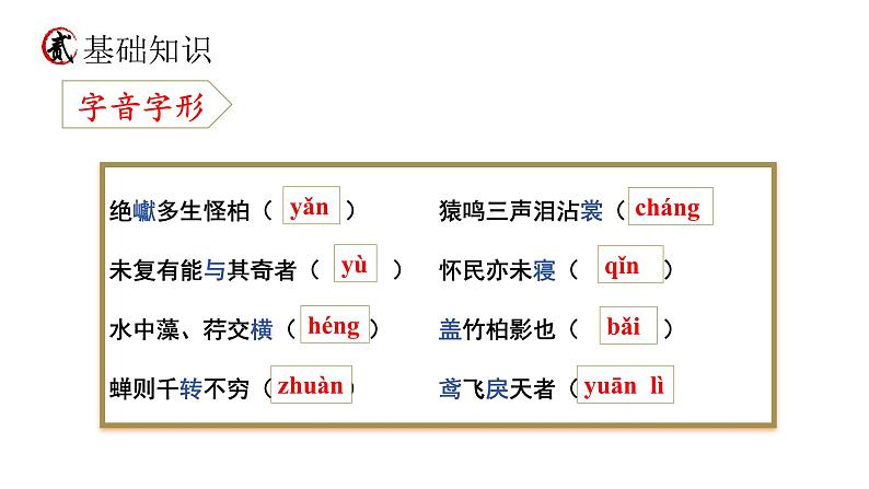 统编版语文八年级上册期末复习课件（第三单元）第5页