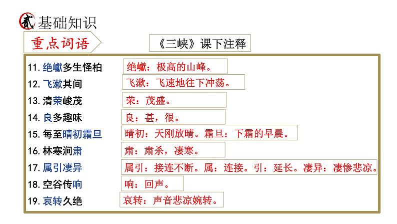 统编版语文八年级上册期末复习课件（第三单元）第8页
