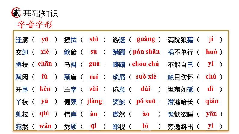 统编版语文八年级上册期末复习课件（第四单元）第4页