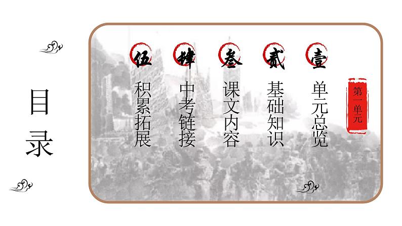 统编版语文八年级上册期末复习课件（第一单元）第2页