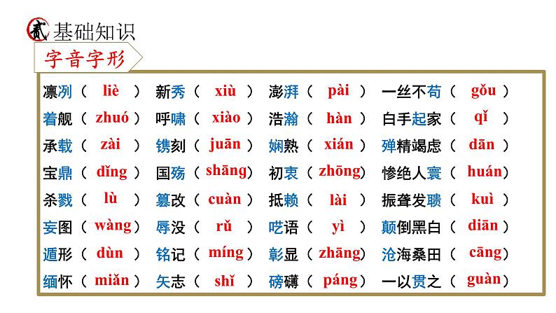 统编版语文八年级上册期末复习课件（第一单元）第5页