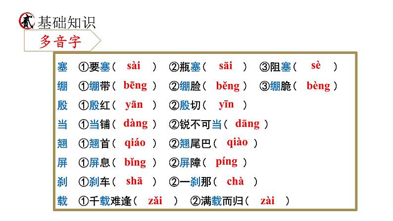 统编版语文八年级上册期末复习课件（第一单元）第6页