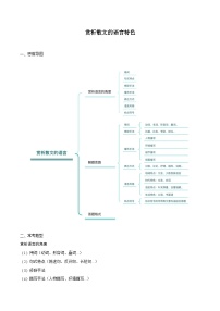 专题05 散文阅读：赏析语言-2025年中考语文二轮复习文学类文本阅读专题讲义（全国通用）
